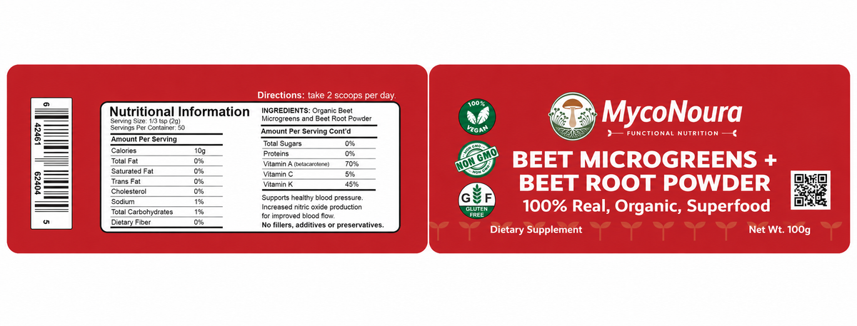 View supplement facts