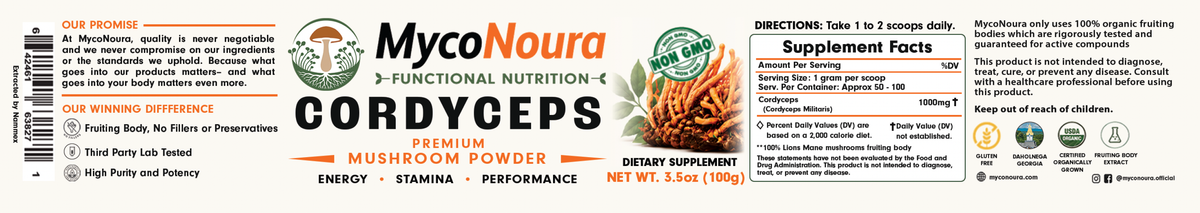 View supplement facts