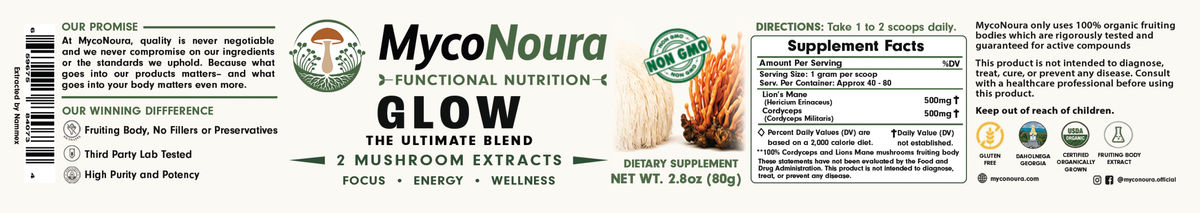 View supplement facts