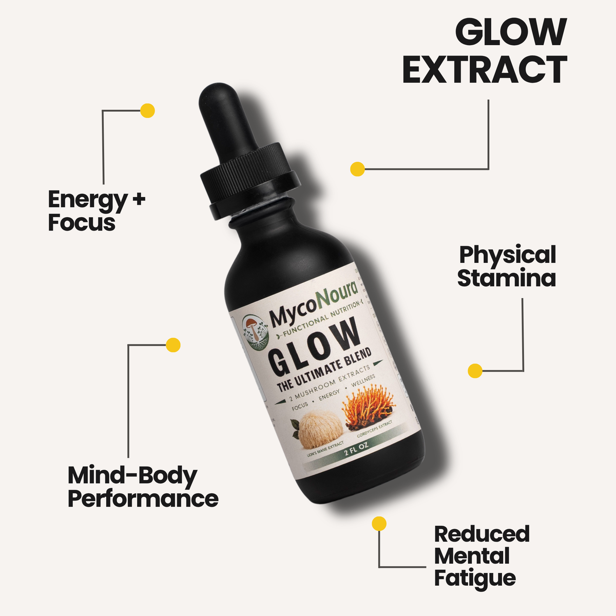 Glow Tincture benefits and quality claims