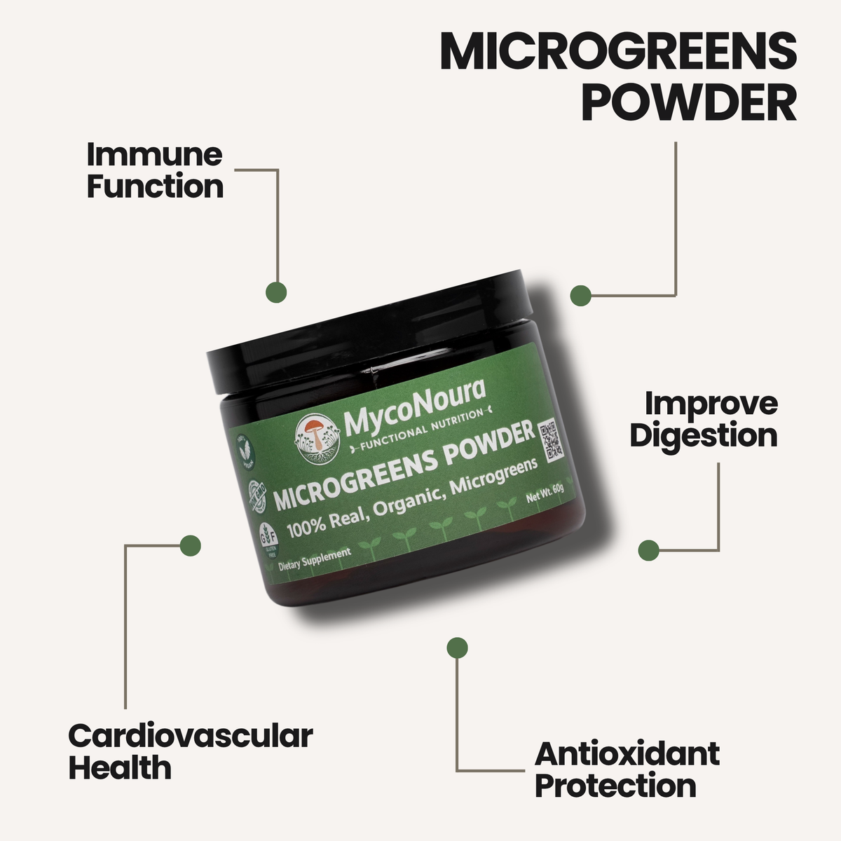 Microgreen Powder benefits and quality claims